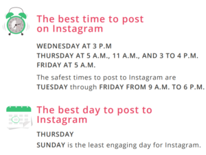 The Ultimate Guide To Use Instagram To Grow Your Business.